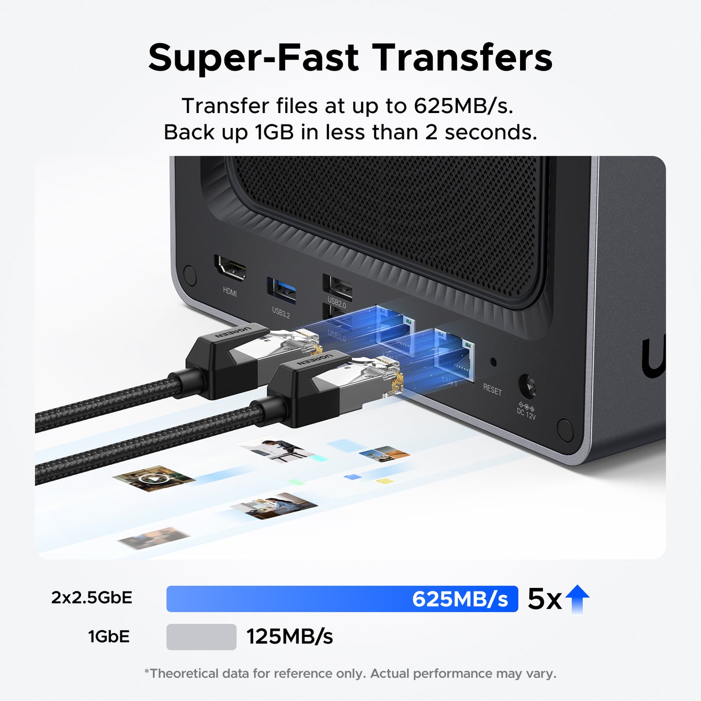 UGREEN NASync DXP4800
