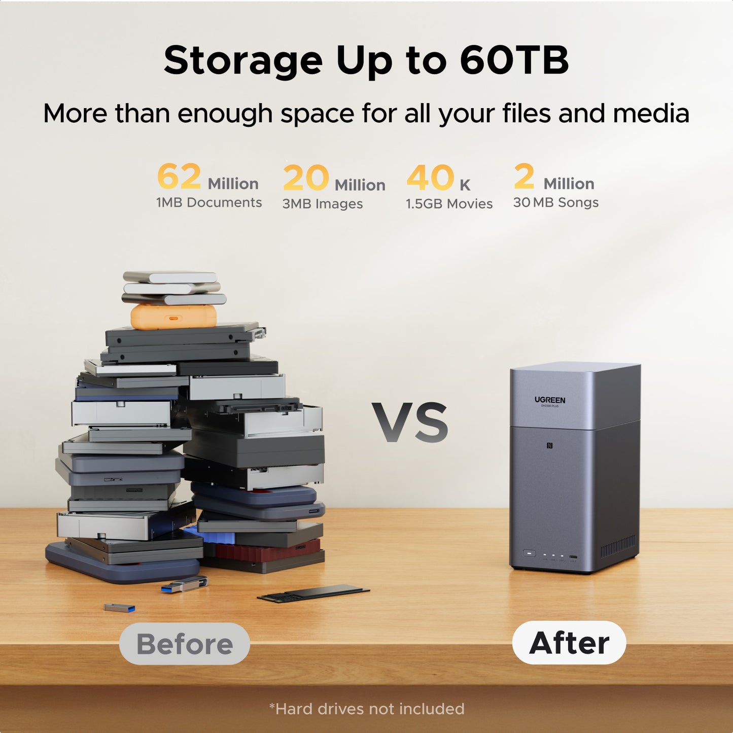 UGREEN NASync DH2300