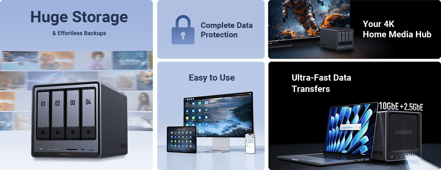 How to Choose Your NAS Storage for Home – UGREEN NAS EU