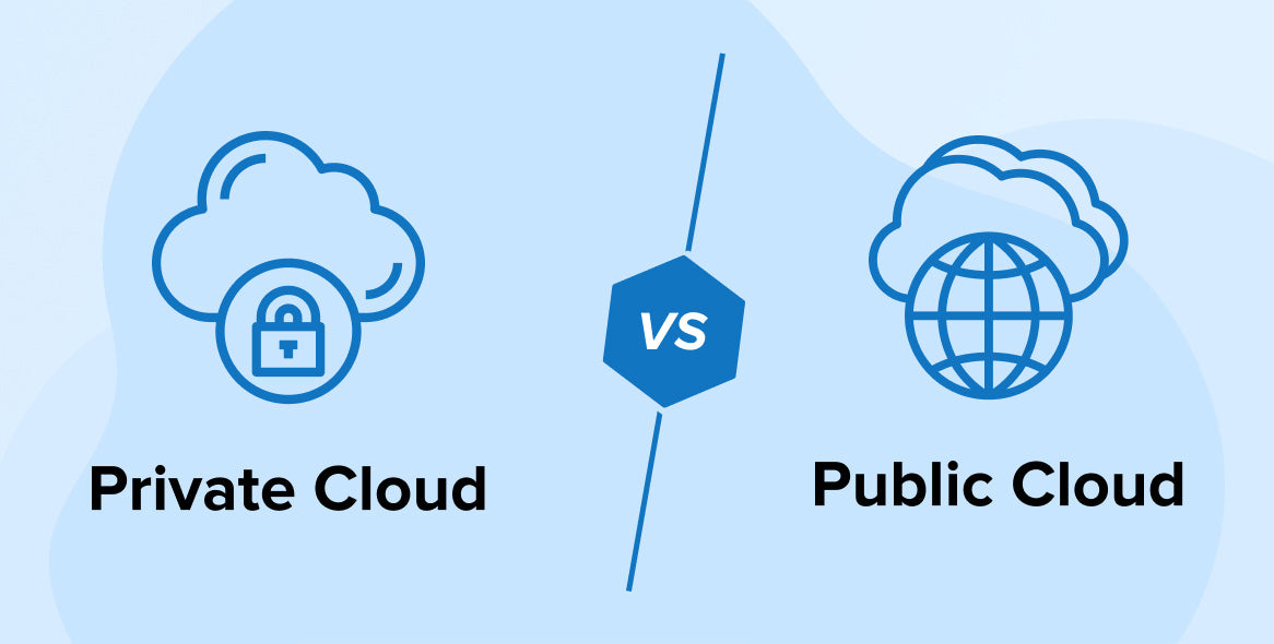 Private Cloud vs. Public Cloud: Welches sollten Sie wählen? – UGREEN NAS EU