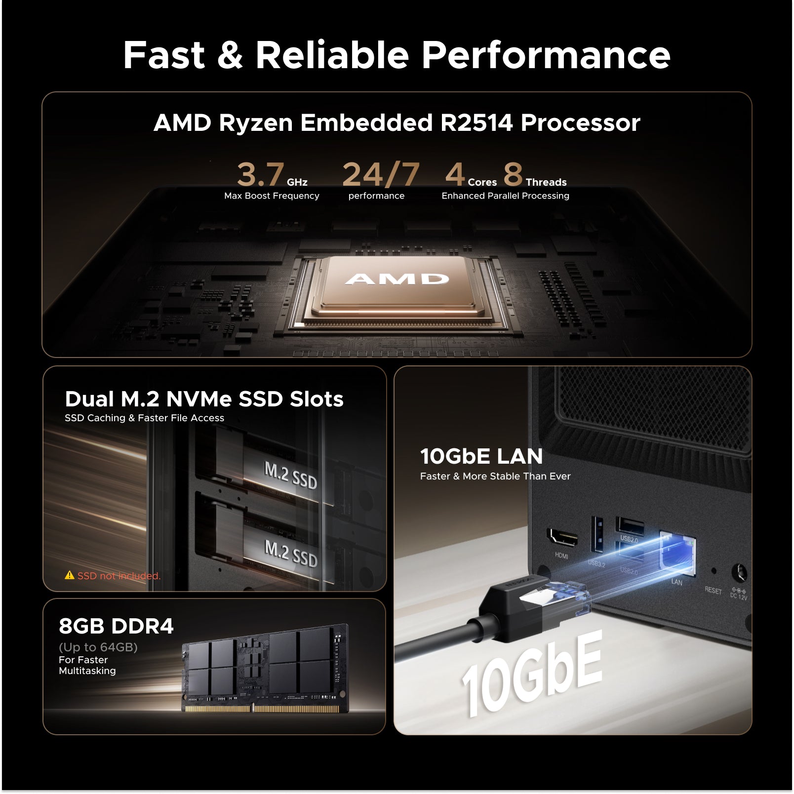 UGREEN NASync DXP2800 GT — Your Files Stay Home – UGREEN NAS EU