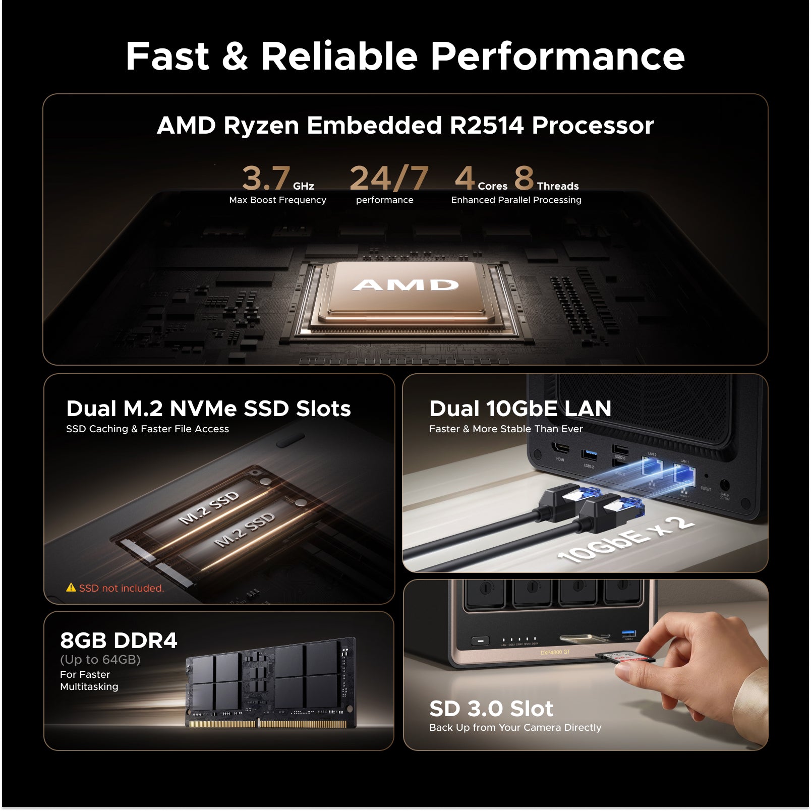UGREEN NASync DXP4800 GT - photo 1