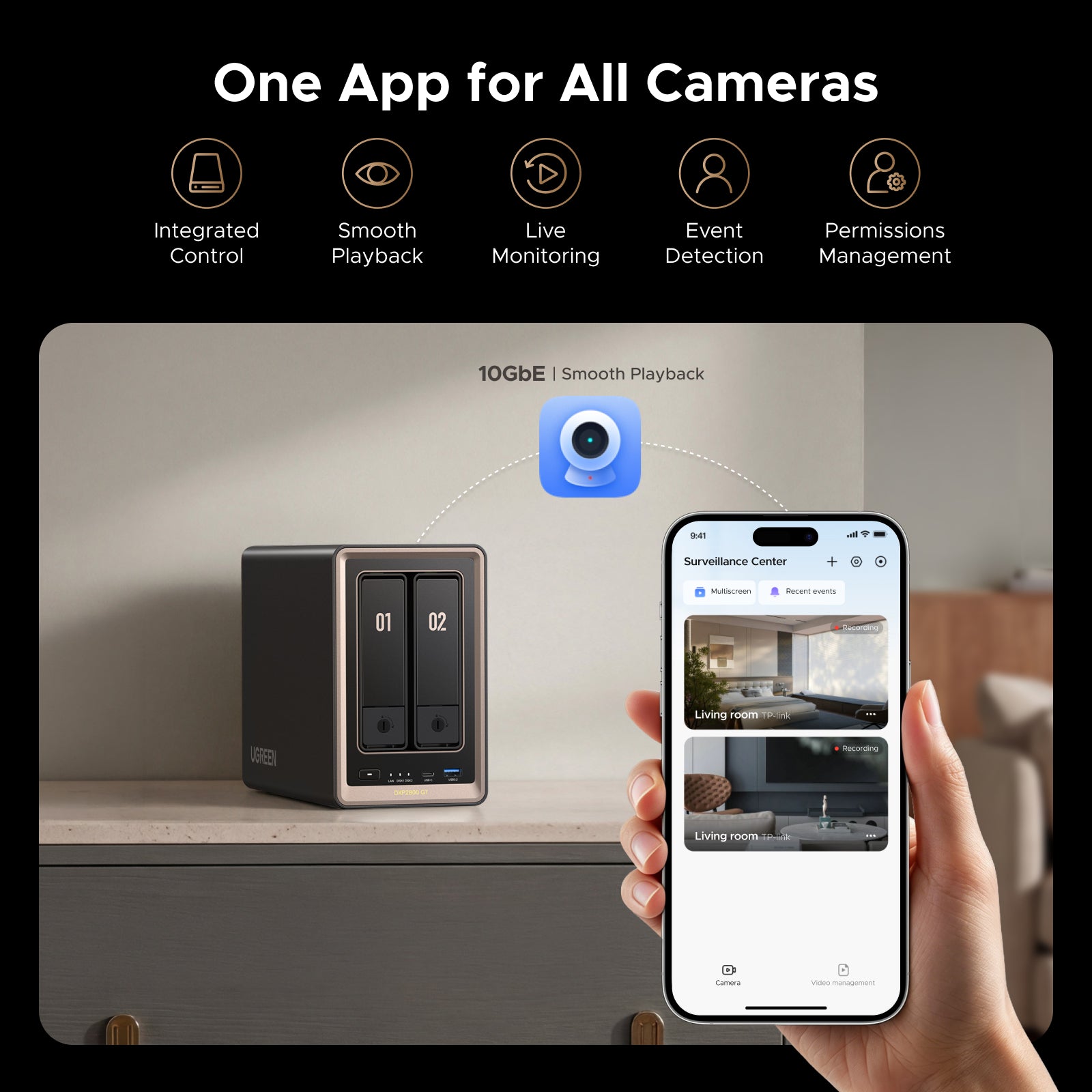 UGREEN NASync DXP2800 GT — Your Files Stay Home – UGREEN NAS EU