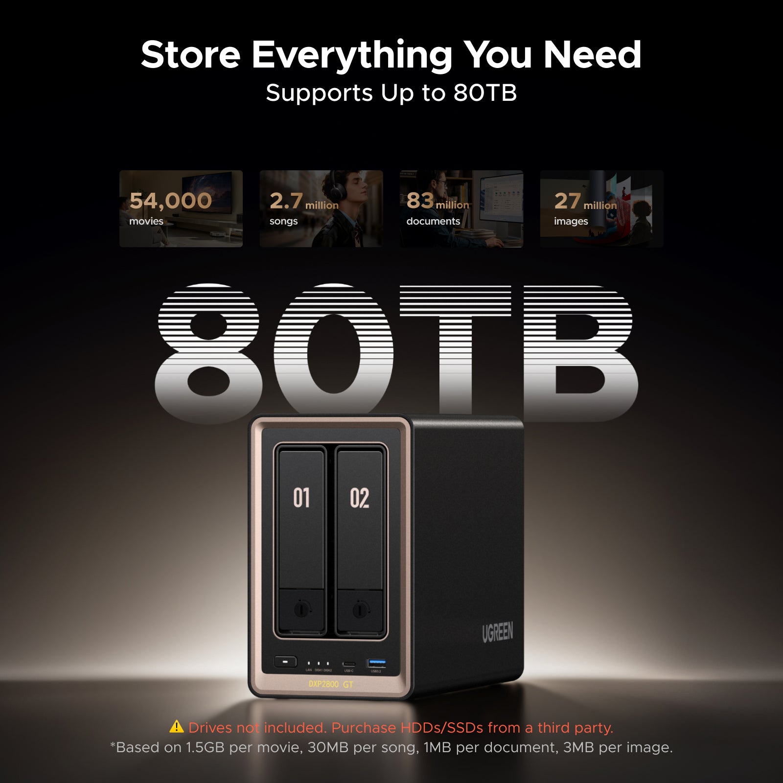 UGREEN NASync DXP2800 GT — Your Files Stay Home – UGREEN NAS EU