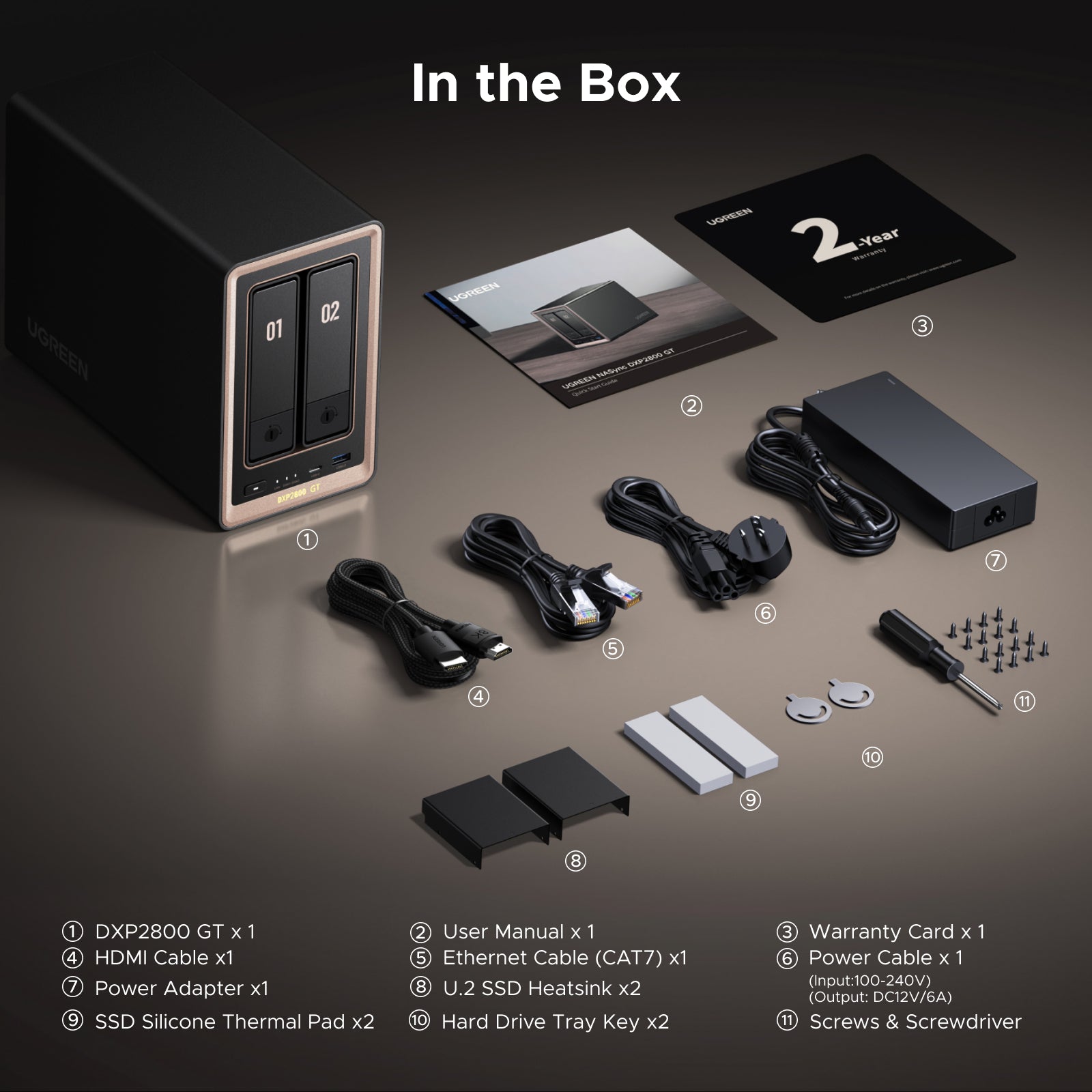 UGREEN NASync DXP2800 GT — Your Files Stay Home – UGREEN NAS EU