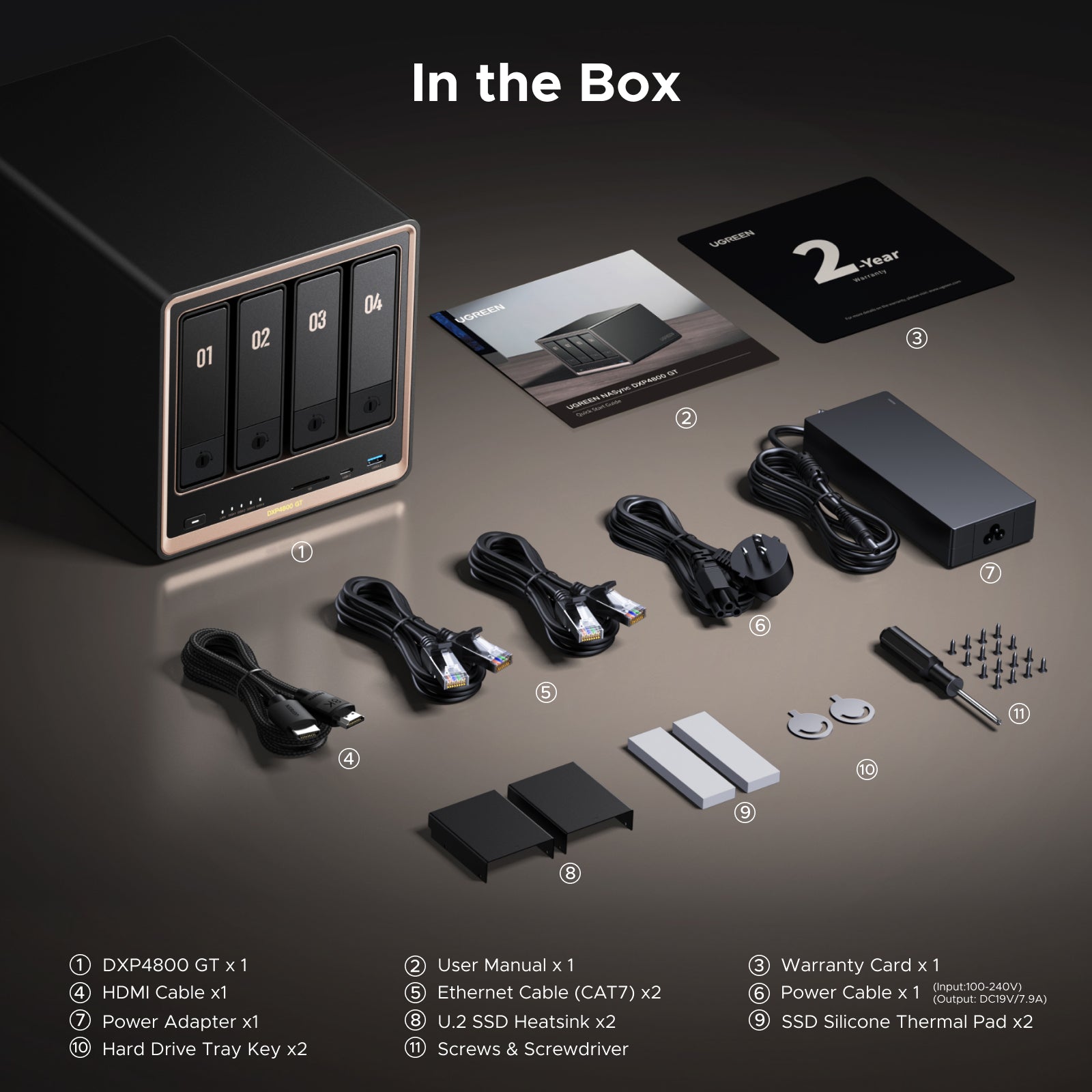UGREEN NASync DXP4800 GT — Your Self-Hosted Server, Without the