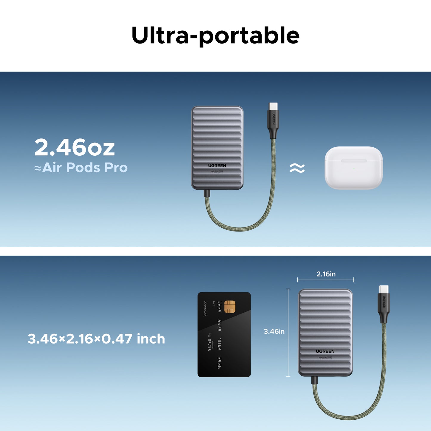 UGREEN NeoDrive Go D710 40Gbps Portable SSD (1TB)