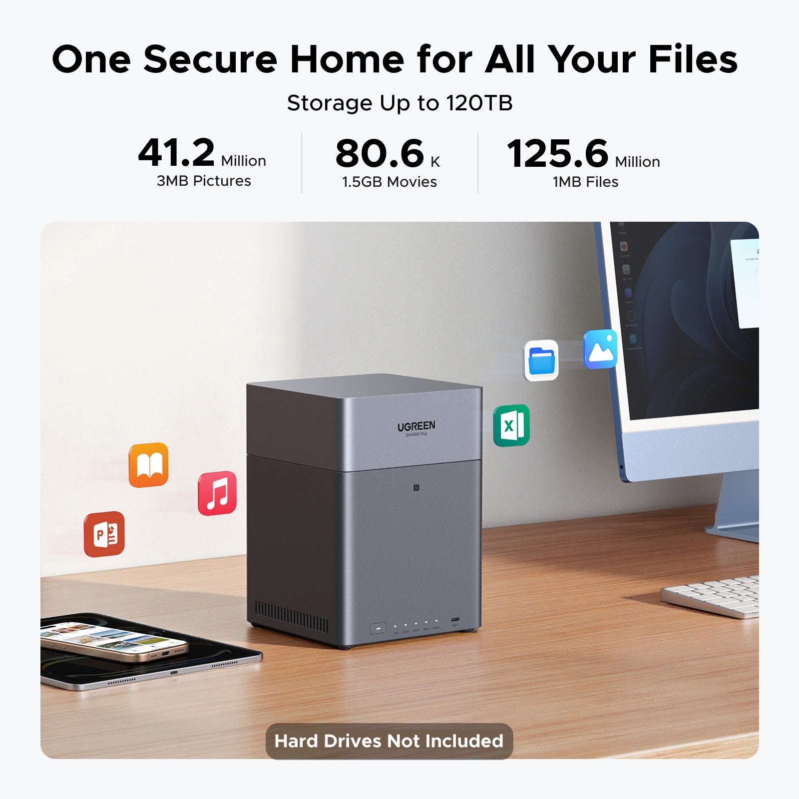 UGREEN NAS Storage 120TB – AI Organization for Family Memories