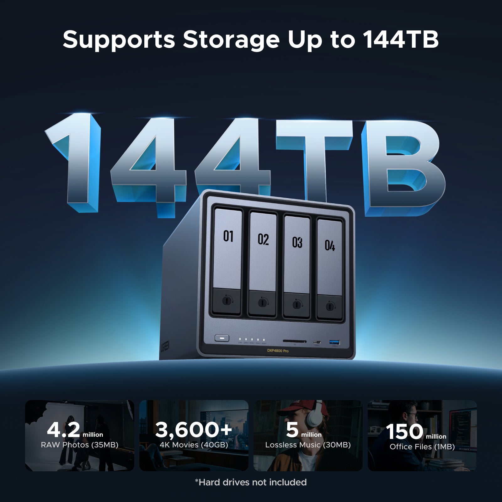 UGREEN NASync DXP4800 Pro | 4-Bay NAS | Up to 136TB – UGREEN NAS EU