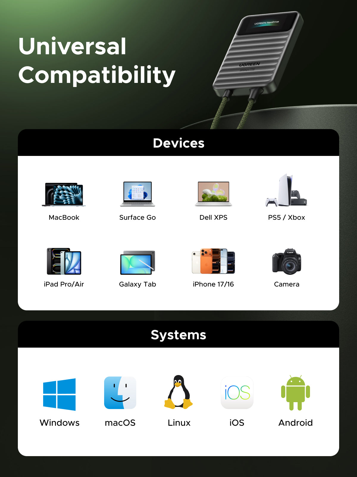 UGREEN NeoDrive Go D709 20Gbps Portable SSD (1TB)