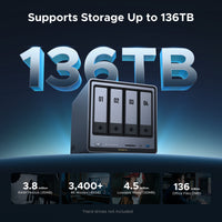 UGREEN NASync DXP4800 Pro