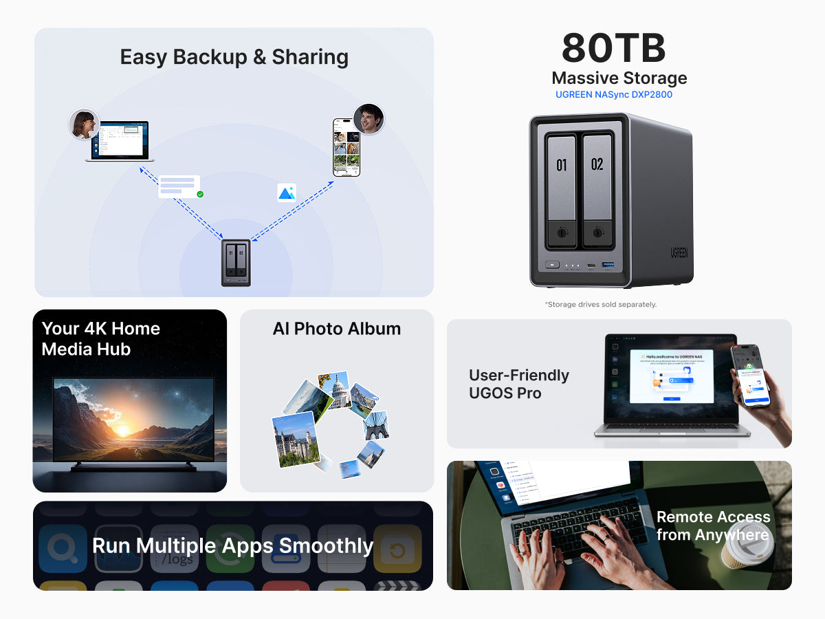 2-Bay NAS Storage for Home & Office | 4K Media Server