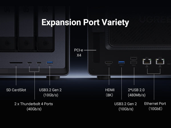 UGREEN 8-Bay NAS Server | Massive 256TB Storage & 10GbE Ports
