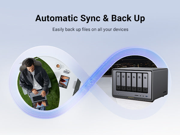 UGREEN 6-Bay NAS Server | 196TB Storage & 10GbE Ports – UGREEN NAS EU