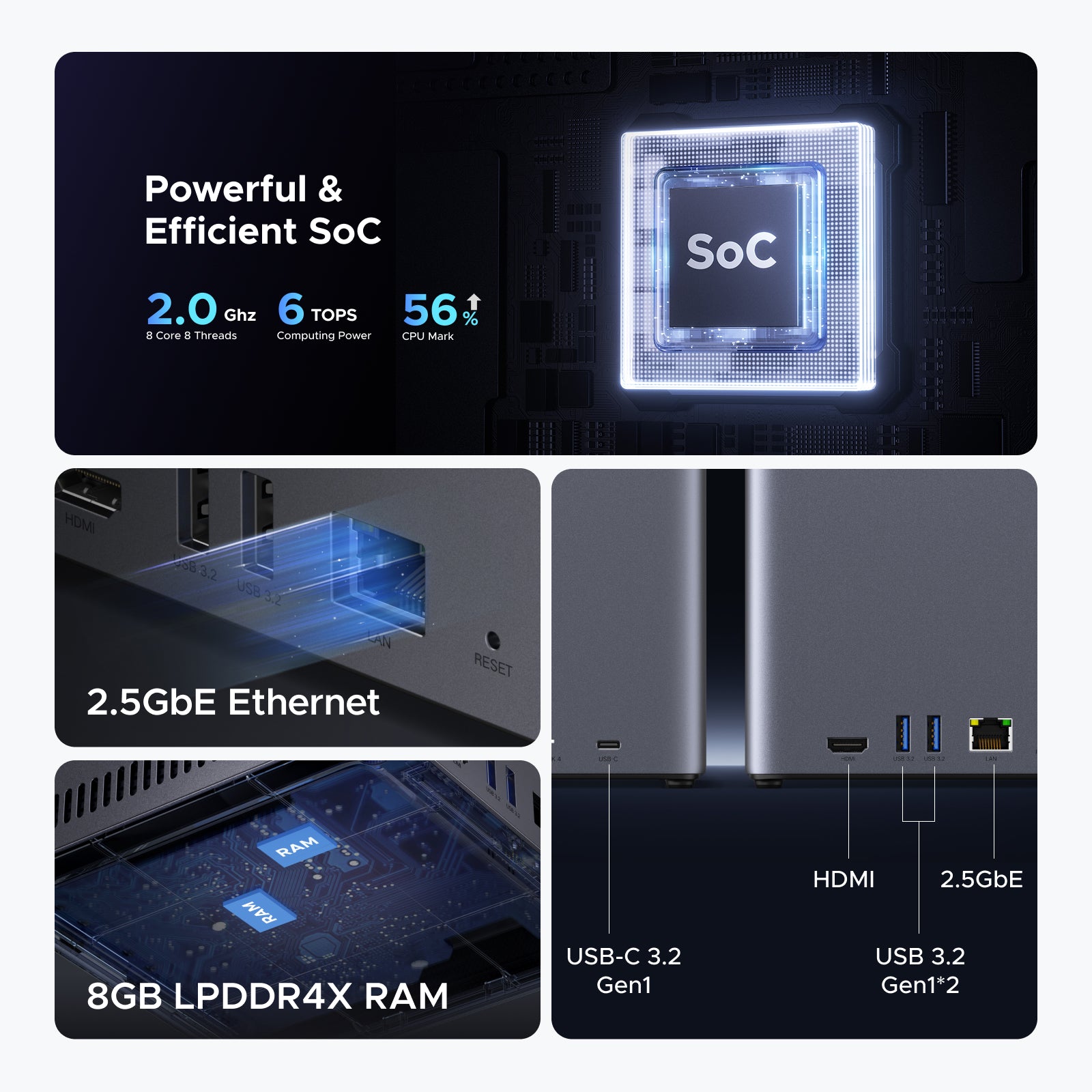 UGREEN NAS Storage 120TB – AI Organization for Family Memories