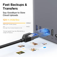UGREEN NASync DH2300 NAS Storage