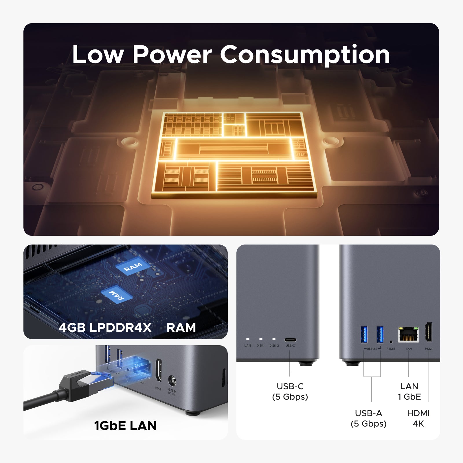 2Bay Home NAS Server | 60TB ETSI-Certified Private cloud Storage